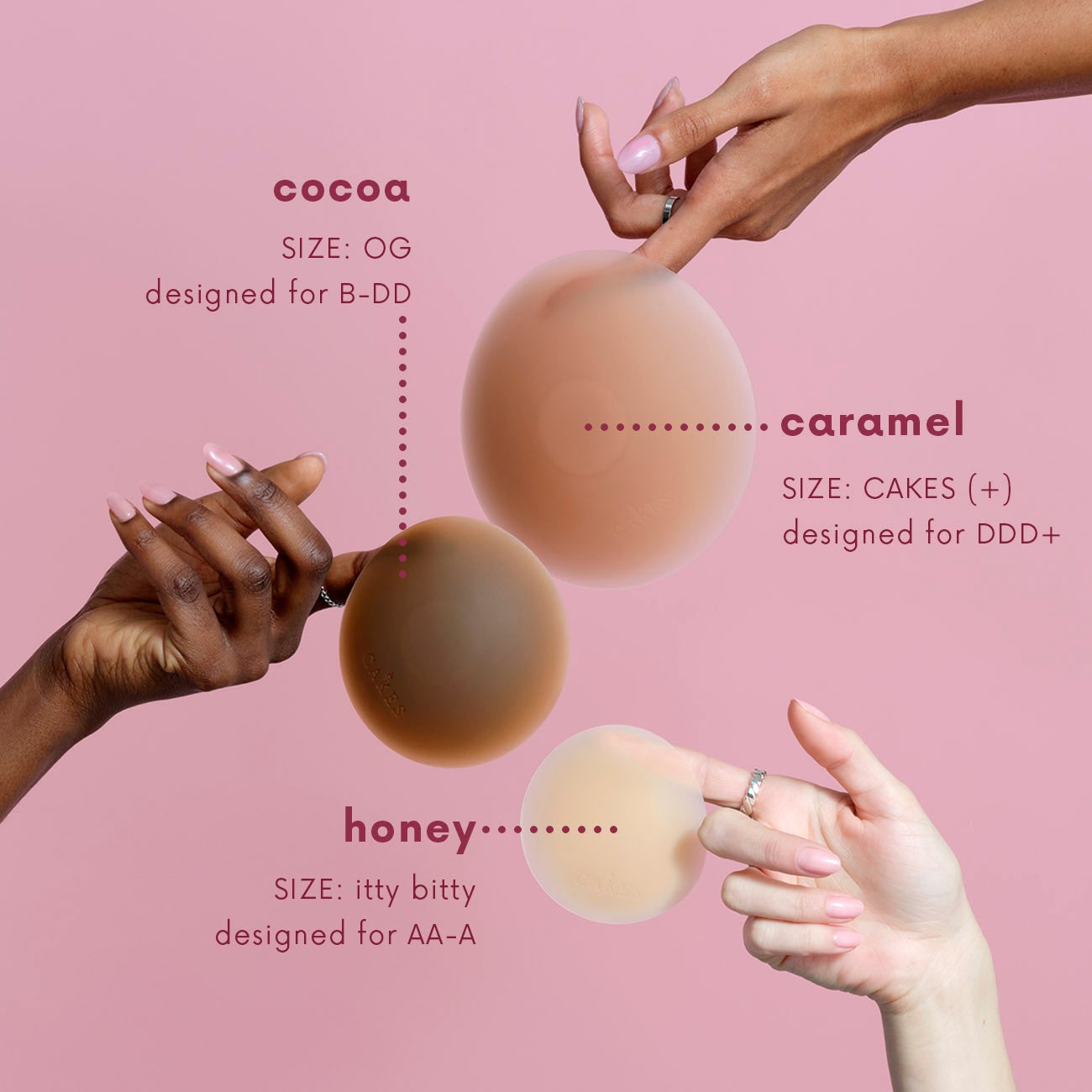 Core CAKES™ Bundle